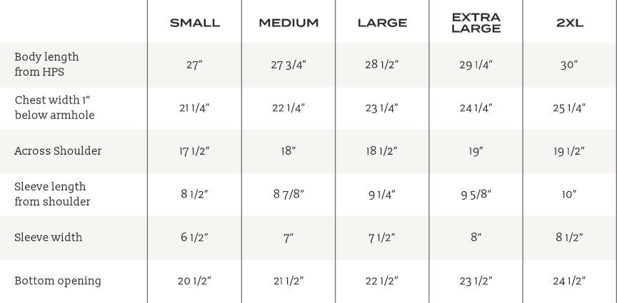 Size Chart for POLO